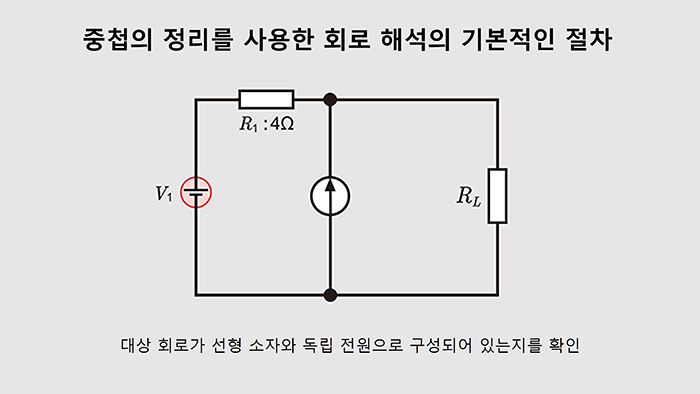 중첩의 정리의 기본적인 절차 (회로 확인)