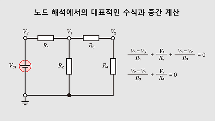 노드 해석에서의 대표적인 수식과 중간 계산식