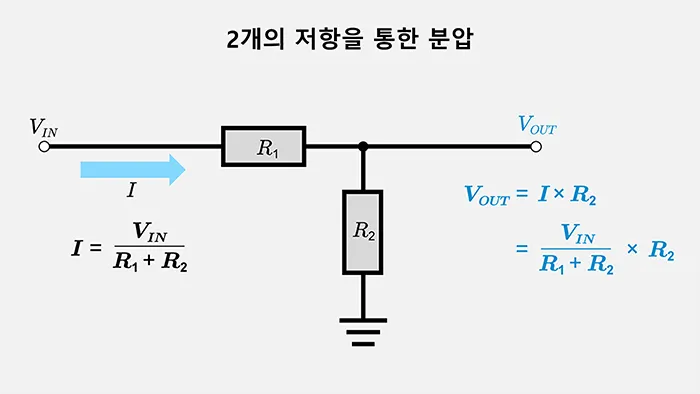2개의 저항을 통한 분압 유도