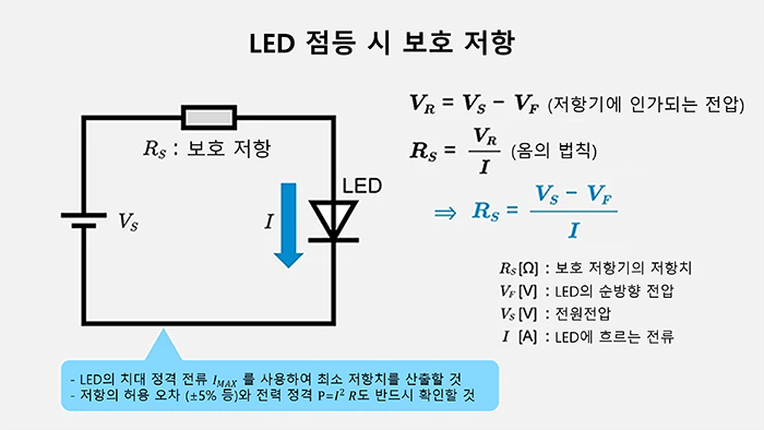 LED 점등 시 보호 저항