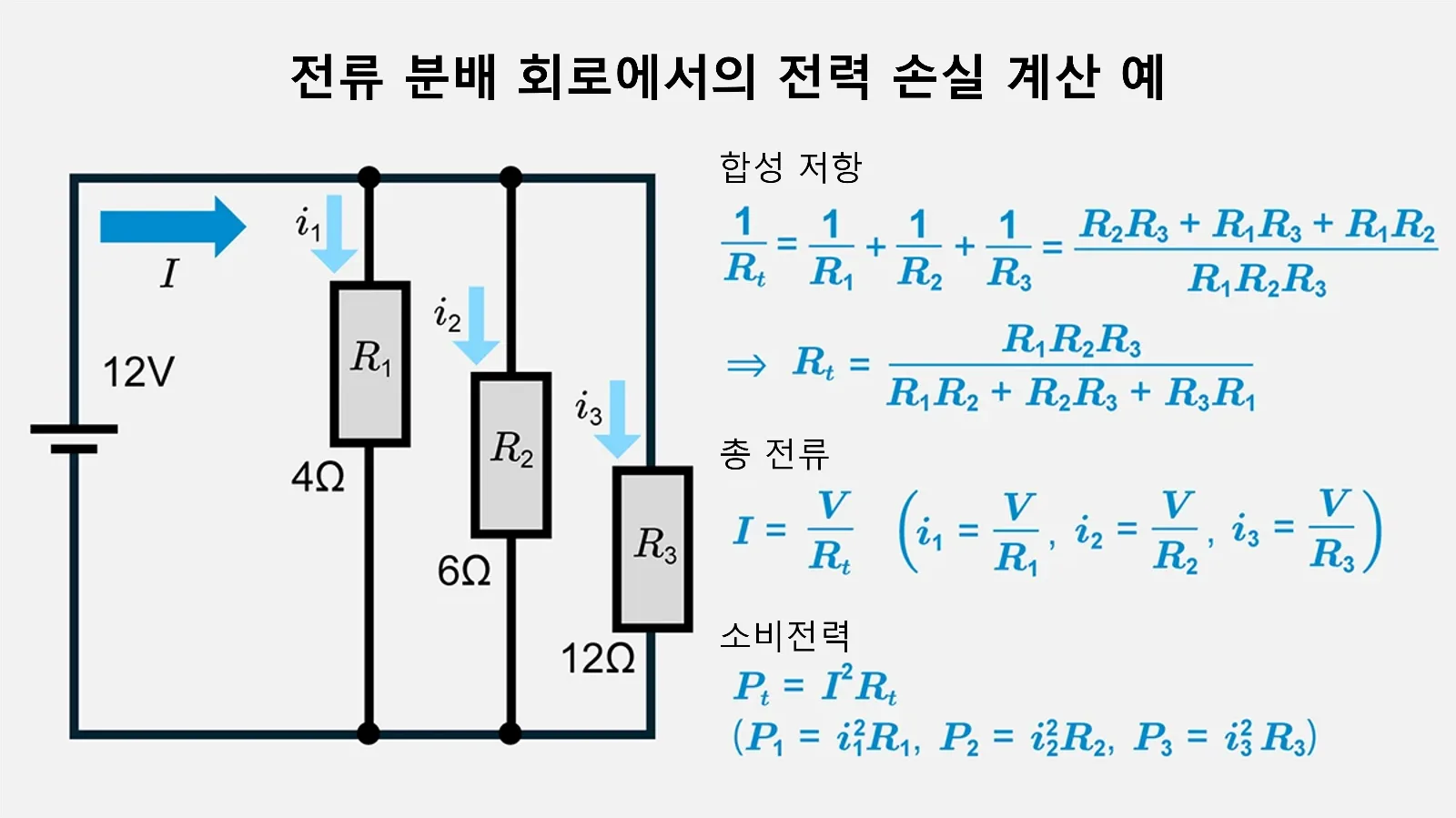 전류 분배 회로에서의 전력 손실 계산 예