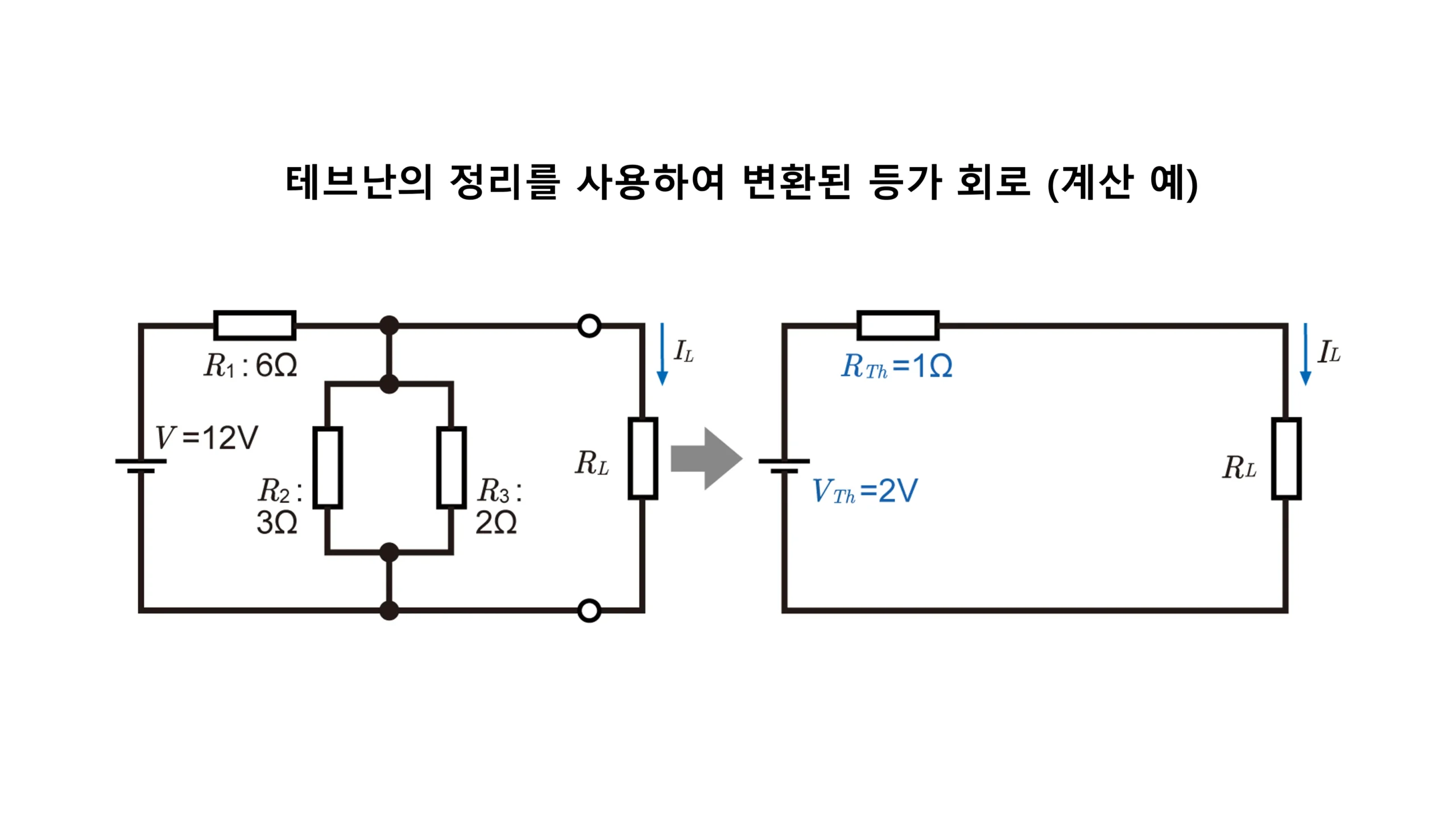 테브난의 정리를 사용하여 변환된 등가 회로